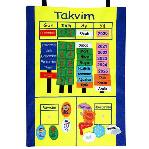 Kumaş Cırtlı Panolar